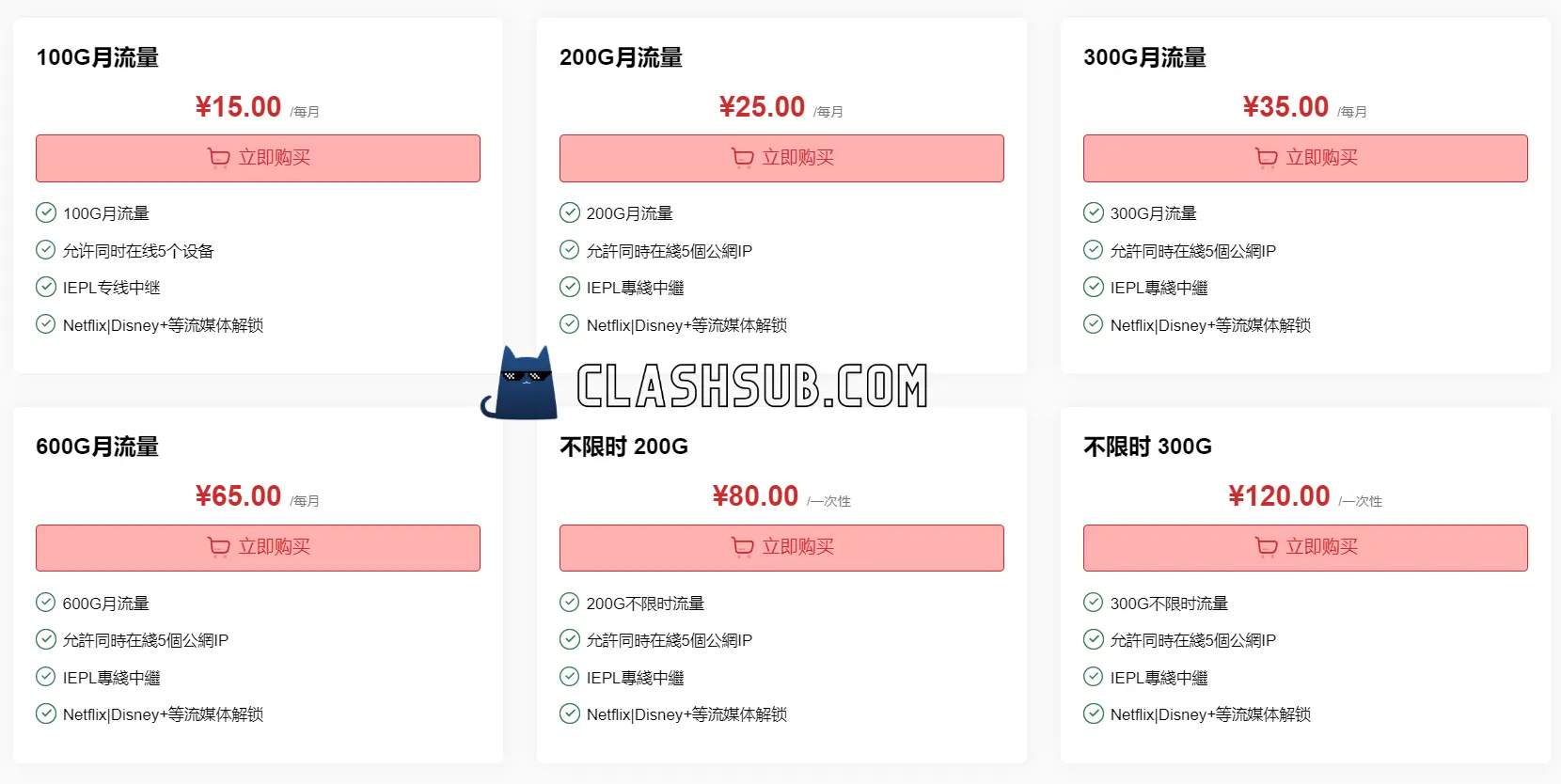 SS-ID 机场订阅价格 